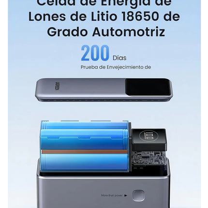 Batería Portátil 100W Carga Rápida UGREEN USB-C USB-A 12000mAh