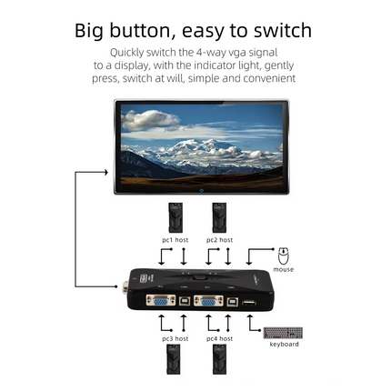 Switch VGA KVM Para 4PC, 1 monitor, 1 Teclado y 1 Mouse