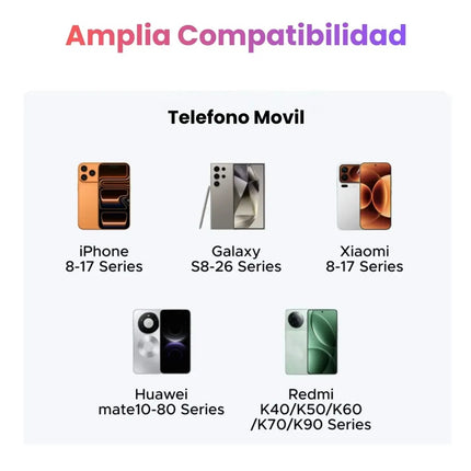 Batería Portátil 33W C/Cable USB-C 10000mAh Ugreen