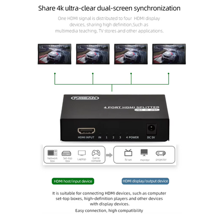 Divisor HDMI 1 entrada en 4 salidas 4K x 2K Con Audio RoHS, 3D