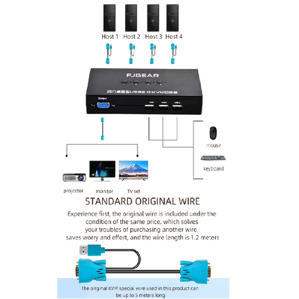 Switch VGA KVM 4 Puertos 1920*1440, 4 Cables VGA, 4PC