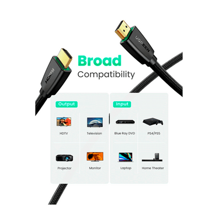 Cable HDMI 4K, UGREEN, Macho a Macho, Nylon Trenzado 3 Metros