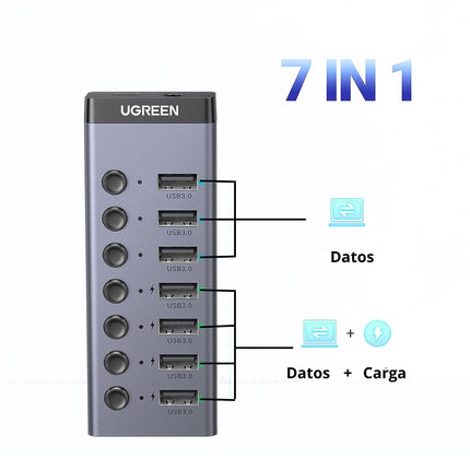 Adaptador HUB 7 puertos en 1 UGREEN, USB 3.0