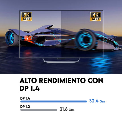 Cable DisplayPort DP UGREEN 1.4 HDR, Trenzado 8K@60Hz, 3 metros, Macho a Macho