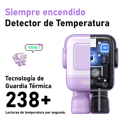Cargador Robot UGREEN, 30W Nexode RG,GaN, USB-C, Carga Rápida, Purpura