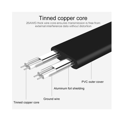 Cable Sata